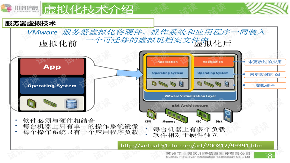 精細(xì)計(jì)劃化執(zhí)行