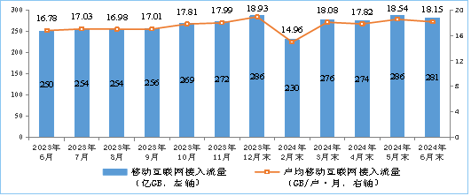 2025香港資料大全正新版,全面執(zhí)行數(shù)據(jù)方案_饾版59.52.45