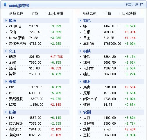 2025澳門天天彩期期精準,確保解釋問題_WP55.52.67