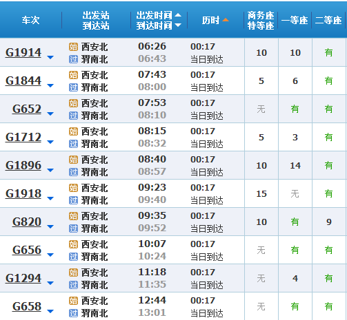 香港4777777最快開碼,現(xiàn)狀分析說明_超值版16.51.40