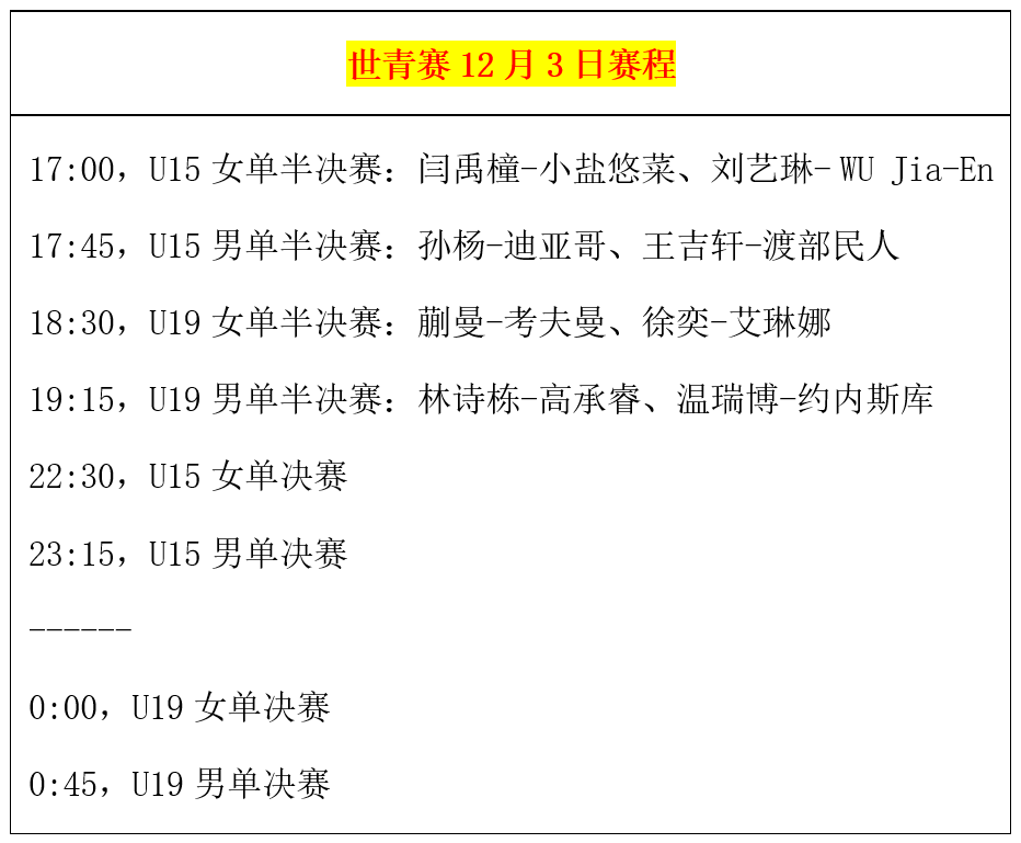 林詩棟，決賽表現(xiàn)自我評價良好