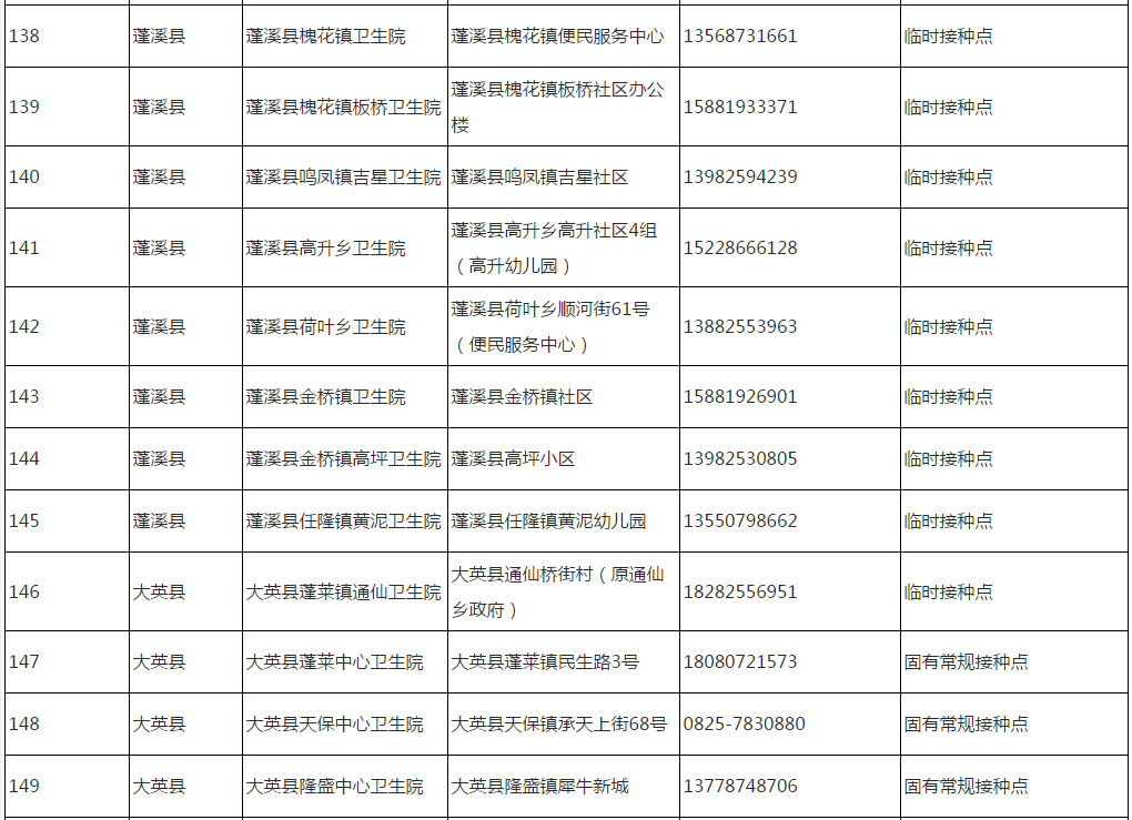 喝水后的四種表現(xiàn)提示腎臟問題