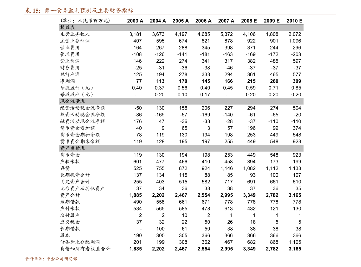 韓媒關(guān)注，中國(guó)創(chuàng)新球形巡邏機(jī)器人亮相