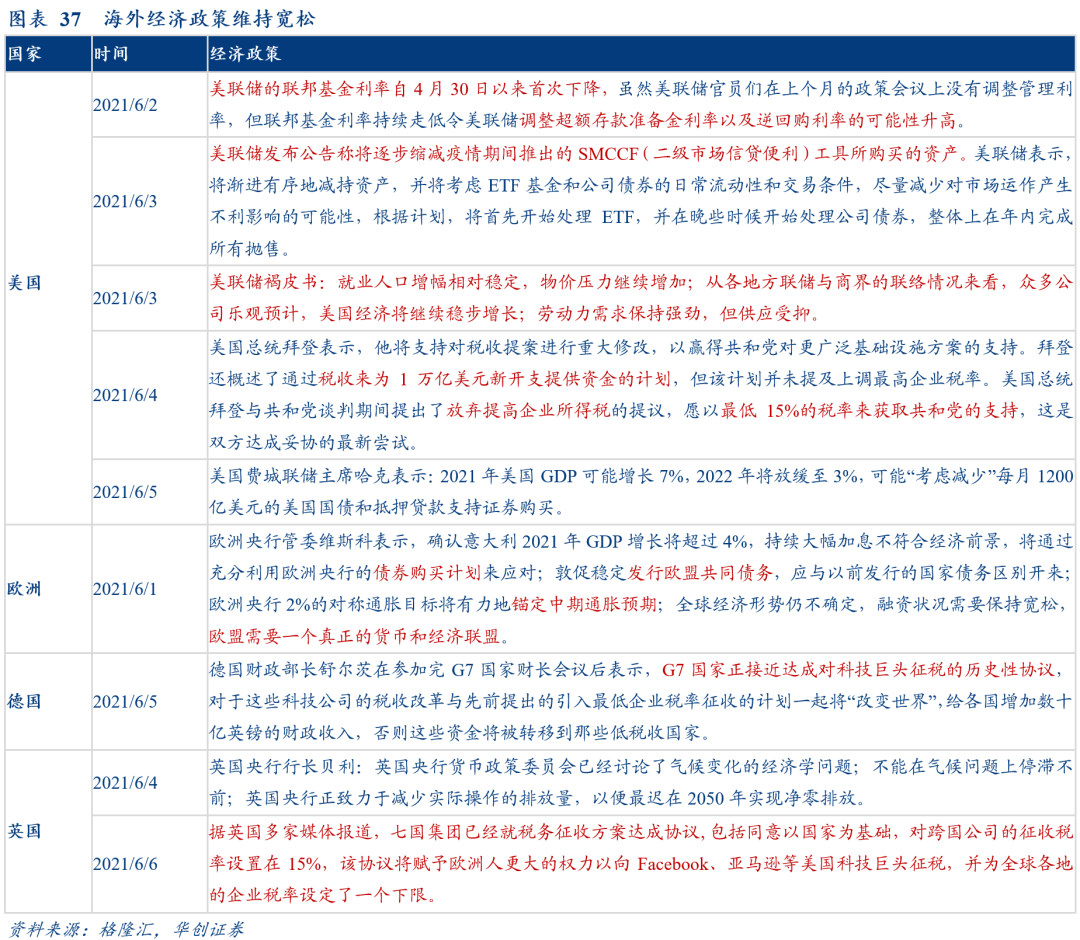 江蘇流感病例數(shù)預計持續(xù)上升