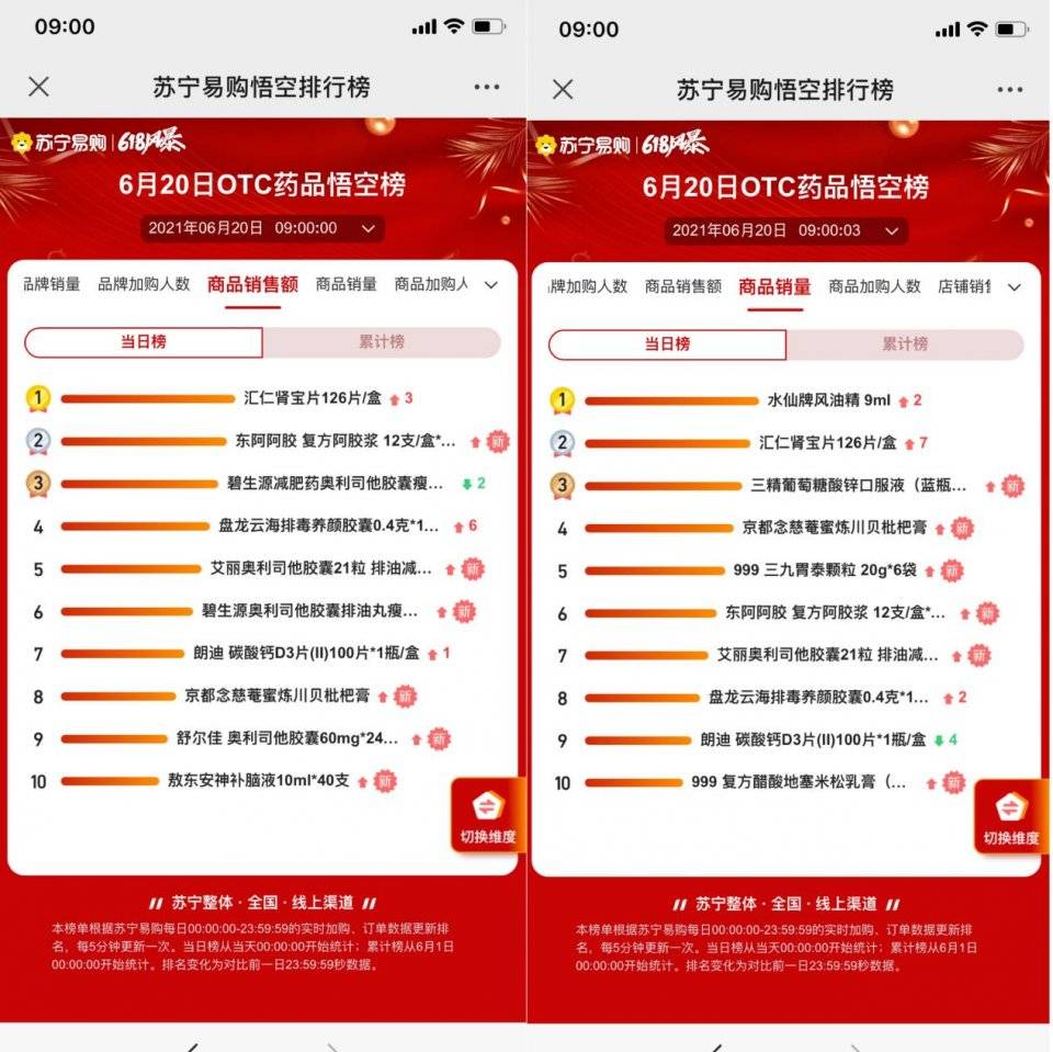 賣爆的AI玩具，是智商稅還是新消費趨勢？