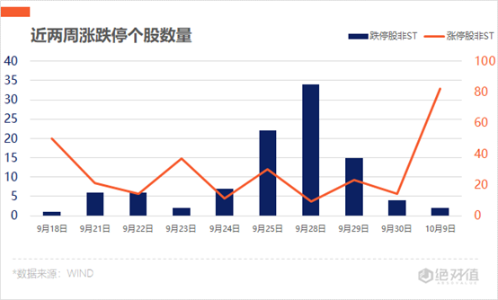 甲流概念股漲停潮涌現(xiàn)