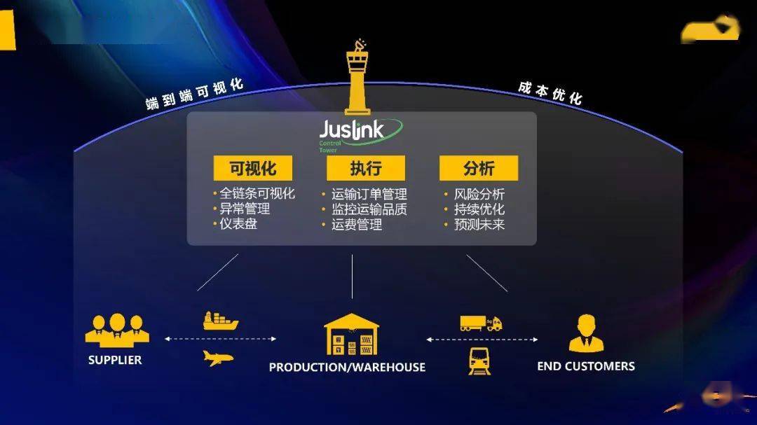 川渝制造智能手機(jī)超億臺(tái)，全球產(chǎn)業(yè)矚目之選