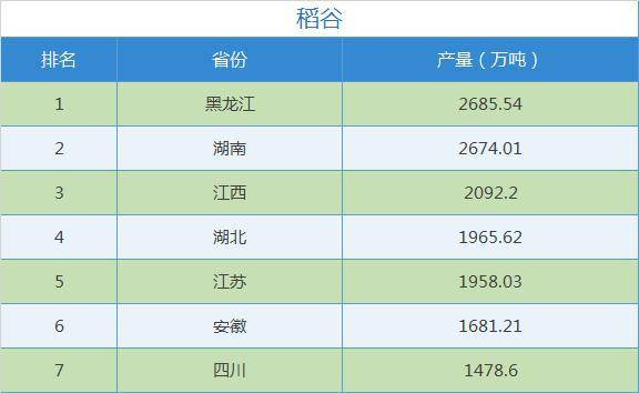 本周上四休三不調(diào)休，工作模式新調(diào)整觀察