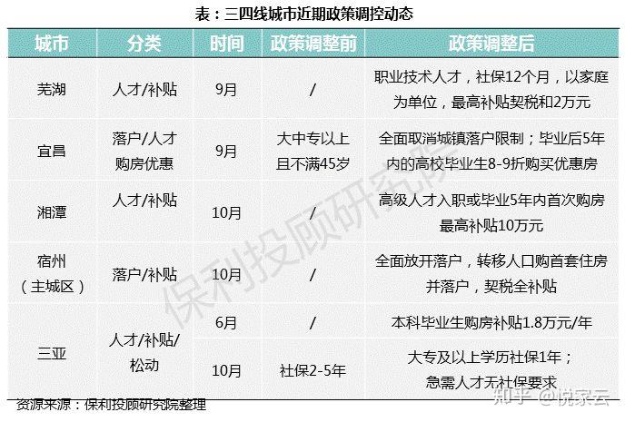 歐弟購(gòu)房借款及結(jié)扎考慮，個(gè)人生活新動(dòng)向