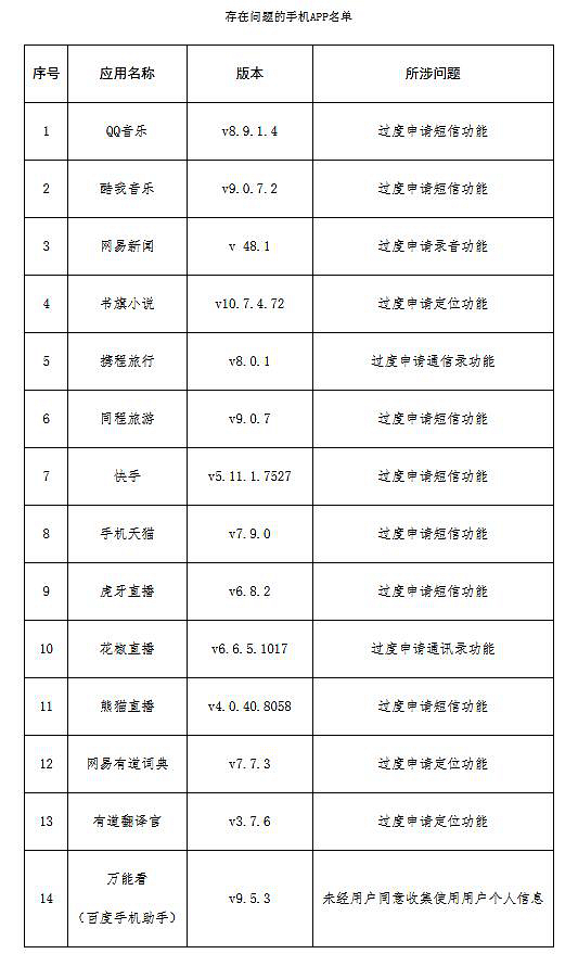 鄭欽文自評(píng)表現(xiàn)，70分的答卷