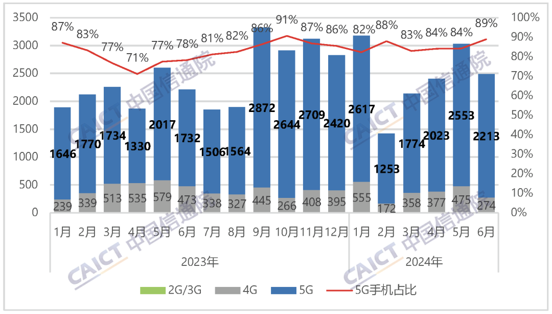 2025年1月16日 第20頁