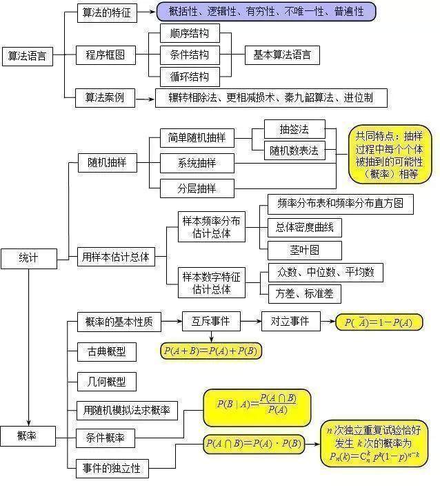 乒乓球竟然不能帶上高鐵