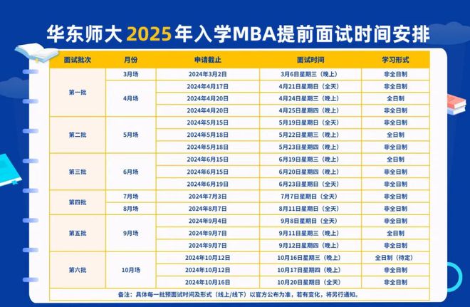 澳彩2025資料大全概覽