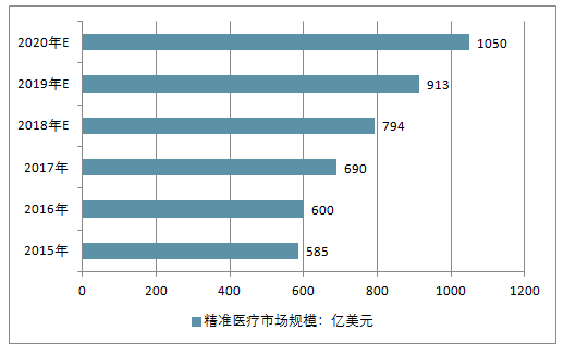 澳門精準(zhǔn)免費(fèi)大全預(yù)測(cè)（2025版）