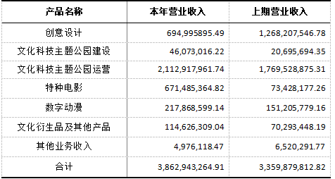 黃大仙三肖三碼必中一期，警惕盈利行業(yè)風(fēng)險(xiǎn)