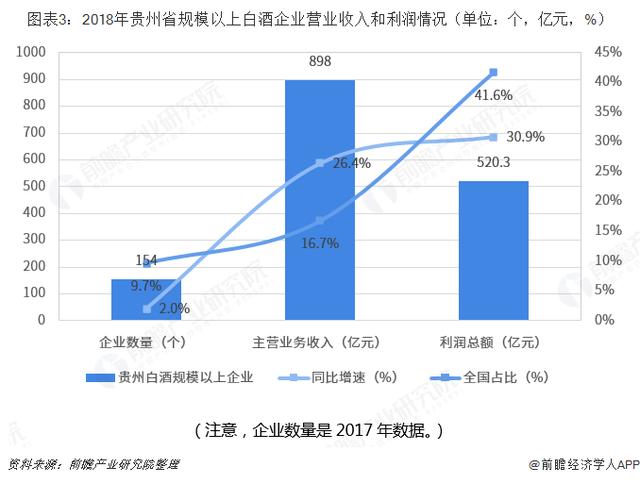 天下彩免費資料背后的盈利行業(yè)問題探討