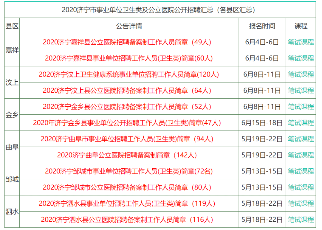 香港資料大全正版資料使用方法詳解