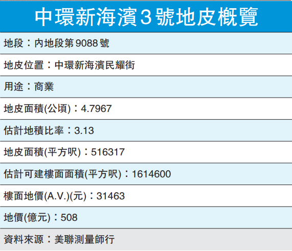 香港歷史開獎記錄查詢結(jié)果 2025年回顧