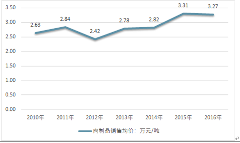 2025全年免費(fèi)資料大公開(kāi)