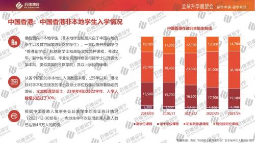 香港正版資料費(fèi)大全（2025版）