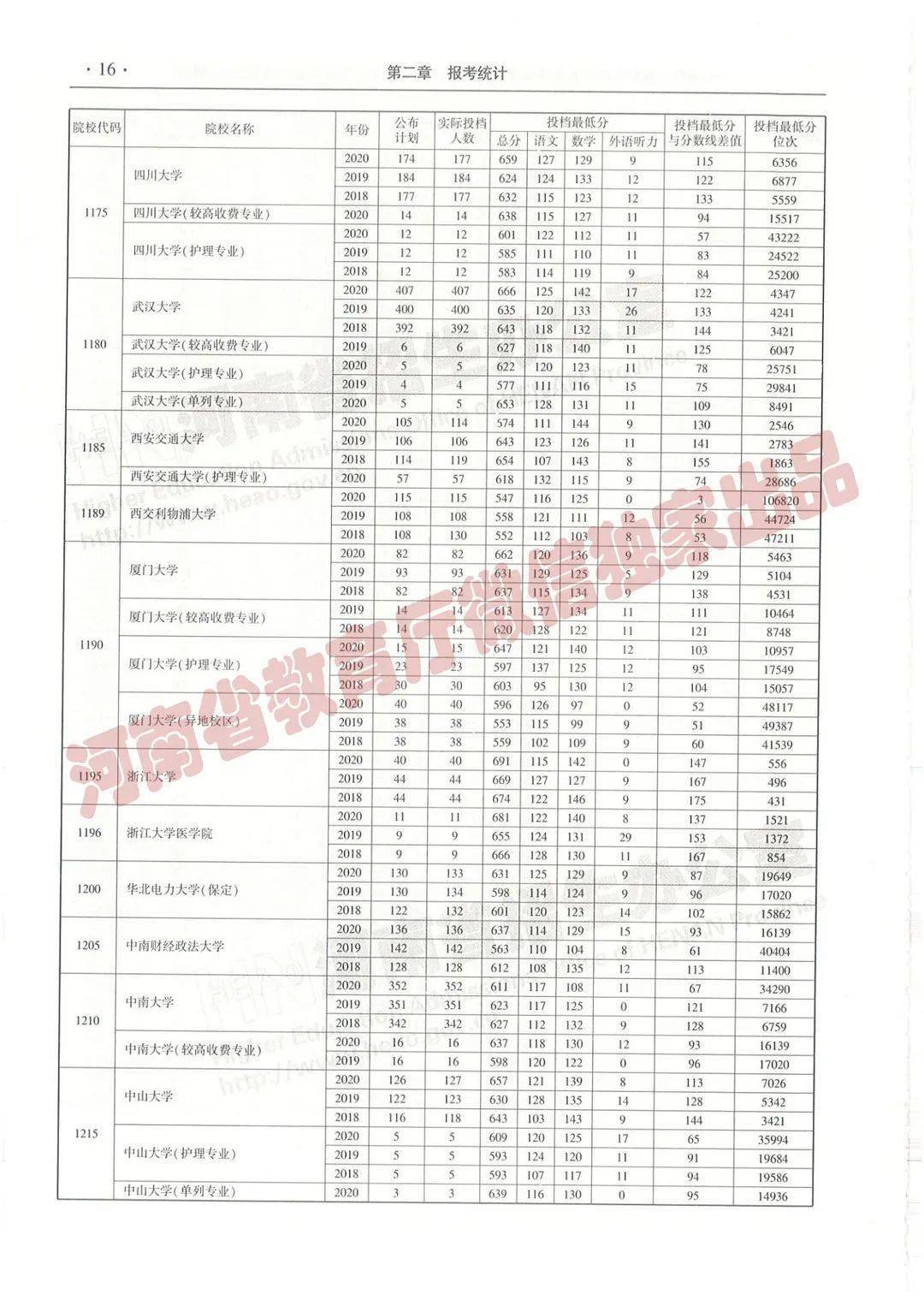 管家婆三肖三碼三期必出一期，揭示行業(yè)真相