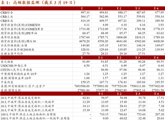 澳門天天彩期期精準(zhǔn)，警惕盈利行業(yè)風(fēng)險！