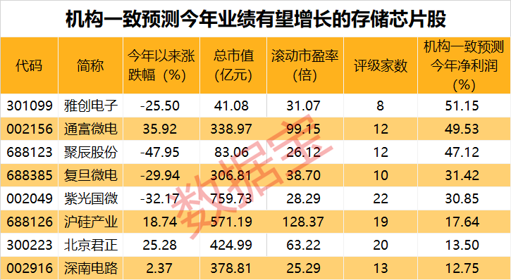 澳門一肖碼預(yù)測與行業(yè)風(fēng)險警告