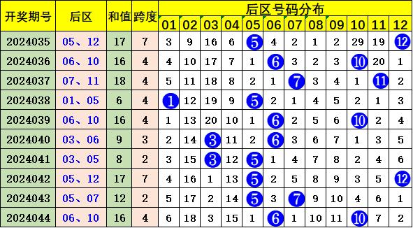 關于生肖預測與一碼一肖的準確分析