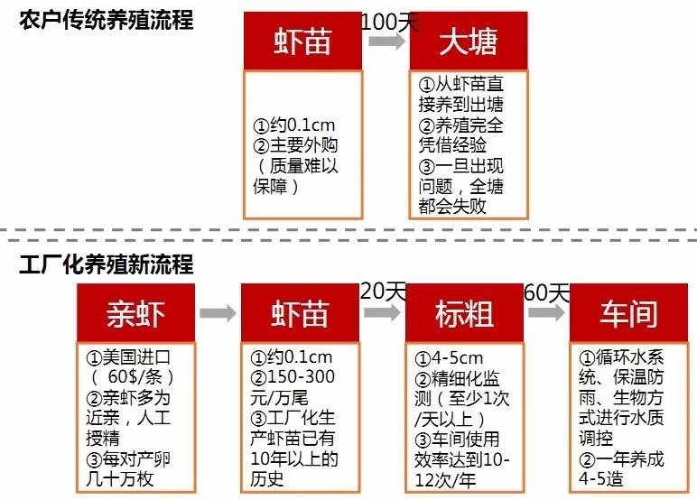 澳彩最精準(zhǔn)免費(fèi)全網(wǎng)資料背后的行業(yè)風(fēng)險(xiǎn)警示