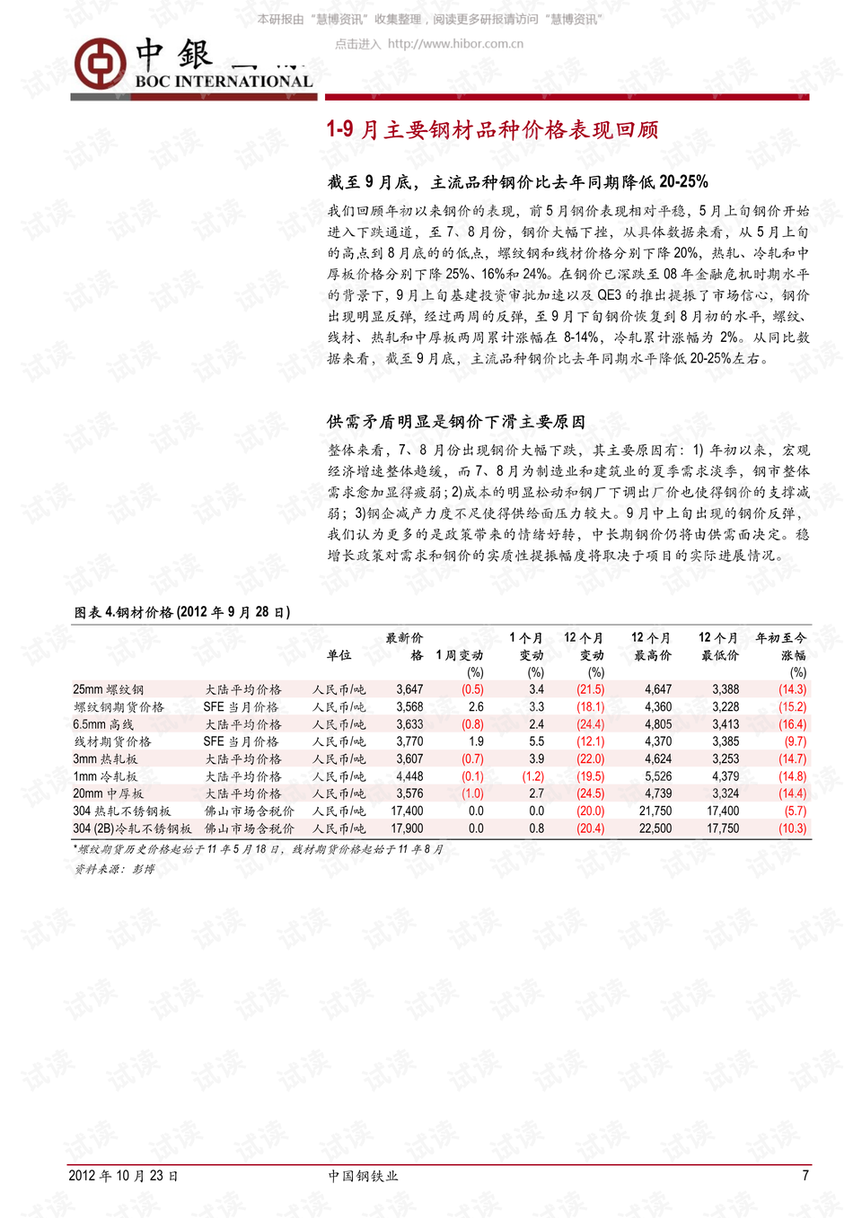 抓碼王最新更新內(nèi)容速遞