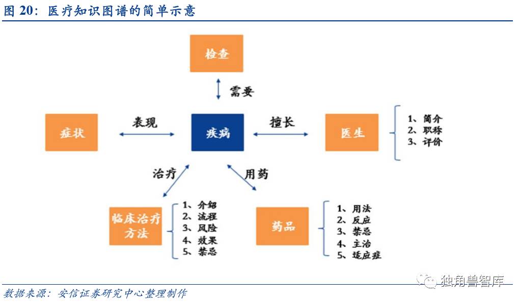 澳彩精準預測三肖三碼，行業(yè)行為的警示與防范