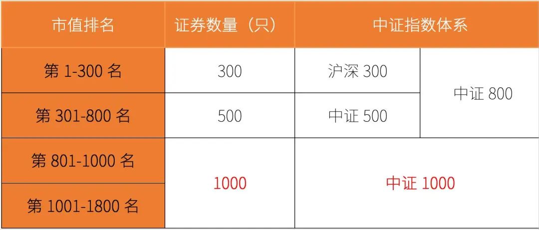 關(guān)于新澳彩資料大全的免費獲取與行業(yè)風(fēng)險警告