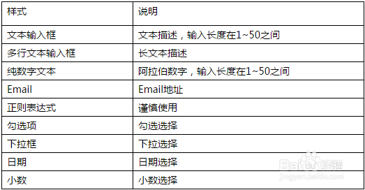 管家婆最準一碼一肖100