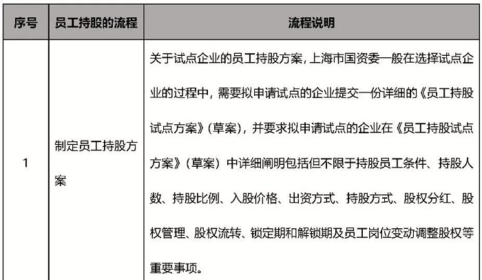 2025澳門天天開(kāi)好彩大全開(kāi)獎(jiǎng)記錄,實(shí)證研究解釋定義_排版25.35.24