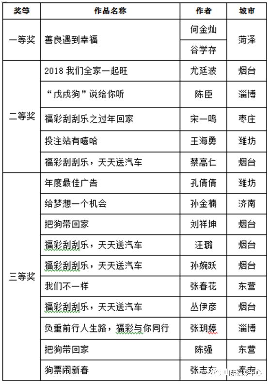 新澳門天天彩2025年全年資料,狀況分析解析說明_冒險(xiǎn)版43.40.33