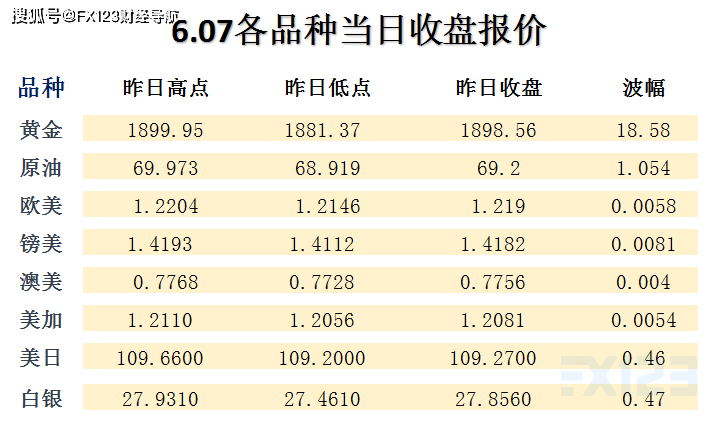 2025澳門天天開(kāi)好彩精準(zhǔn)24碼