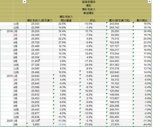 2025澳門天天開好彩大全,適用性策略設計_AP75.71.26