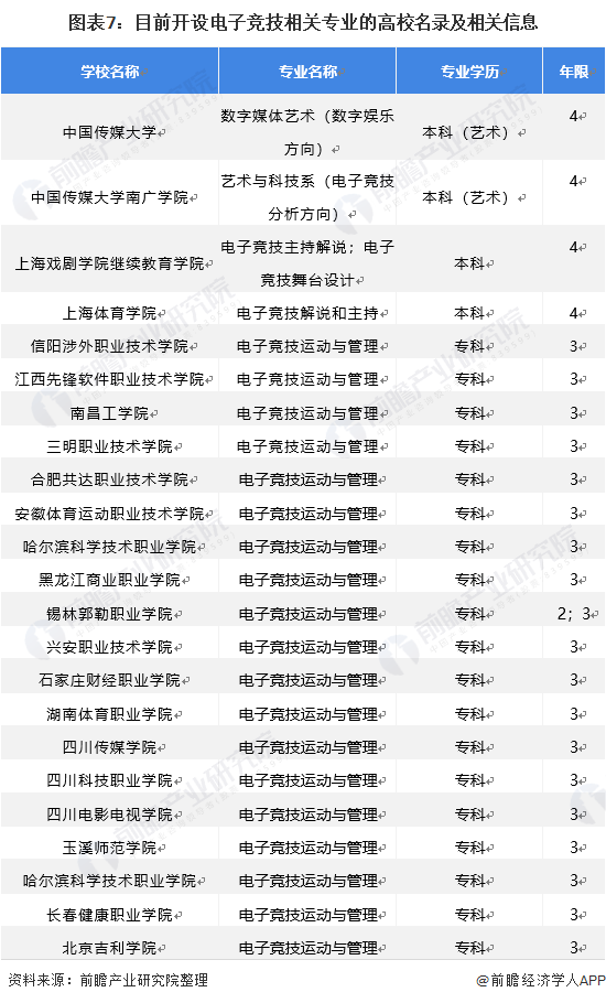 報(bào)碼,專(zhuān)業(yè)執(zhí)行解答_領(lǐng)航版24.78.24