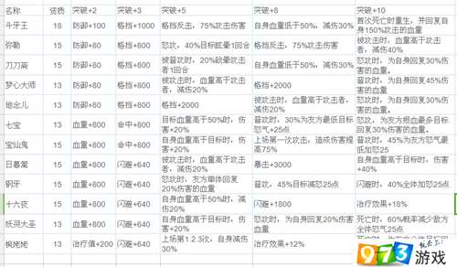 2025六會(huì)彩生肖卡對(duì)照表,深入數(shù)據(jù)執(zhí)行方案_石版24.98.59