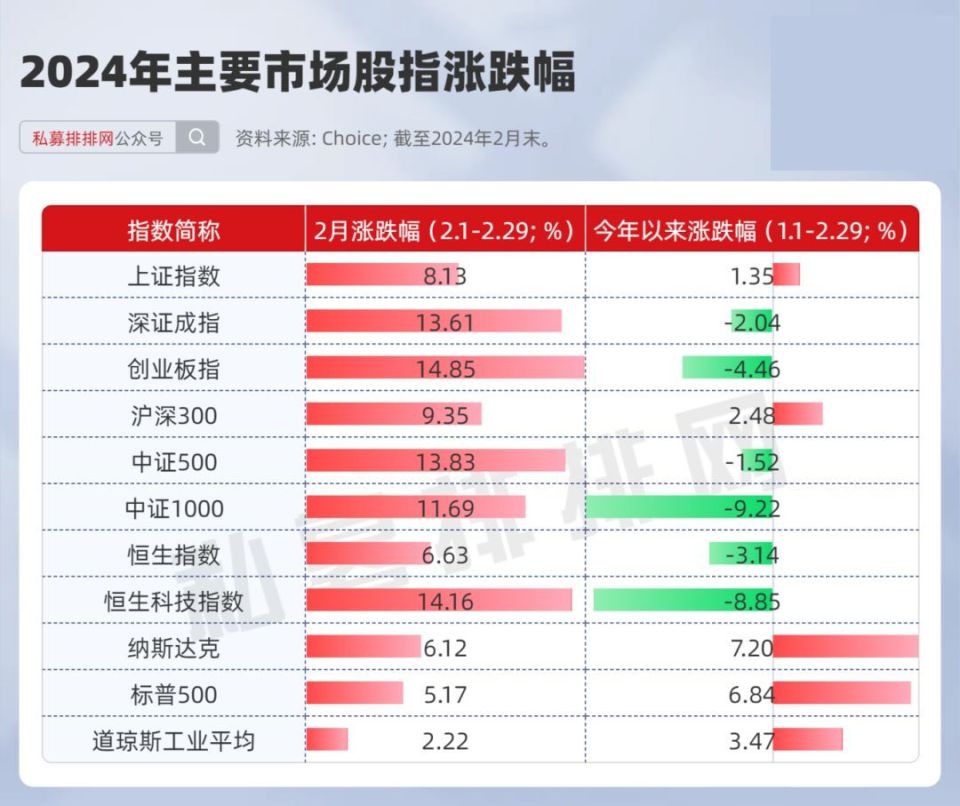 管家婆三期開一期精準的背景,創(chuàng)新方案解析_升級版27.92.56