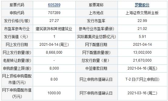 48KCCM澳彩資料圖,專業(yè)分析說明_定制版24.67.99