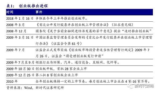 新澳門最新開獎結(jié)果記錄歷史,實地數(shù)據(jù)驗證策略_賀版15.87.33