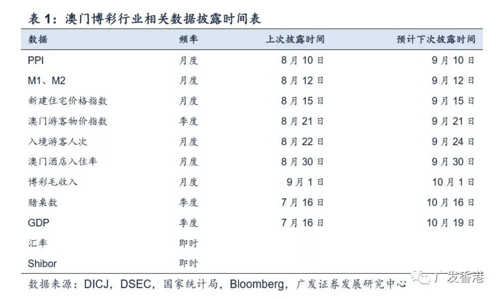 2025澳門全年正版資料大全,實地考察數(shù)據(jù)分析_精簡版40.72.53