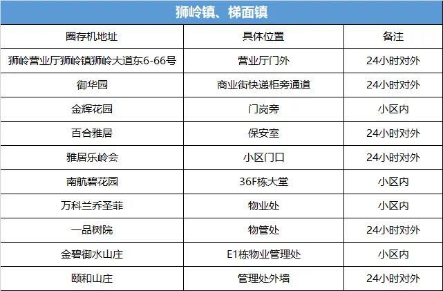 新奧全部開獎記錄查詢,最新方案解析_洋版28.15.52