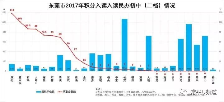 新澳門歷史開獎走勢圖開獎結(jié)果,權(quán)威方法推進_牙版94.63.52