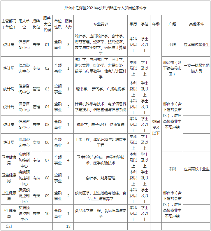 澳門六開獎結(jié)果資料查詢最新2025,標準化實施評估_輕量版17.78.58