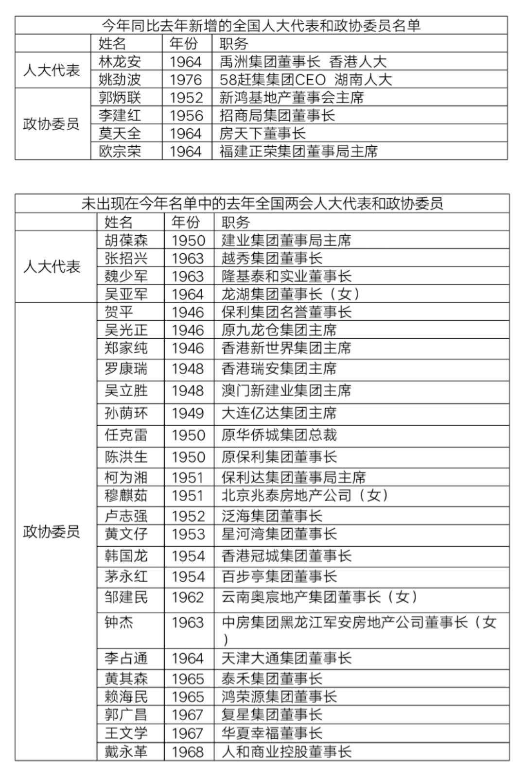 澳門近15期開獎記錄,合理化決策評審_象版14.12.88