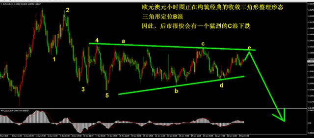 新澳五行走勢圖最新分析,實(shí)地?cái)?shù)據(jù)評(píng)估設(shè)計(jì)_黃金版86.23.86