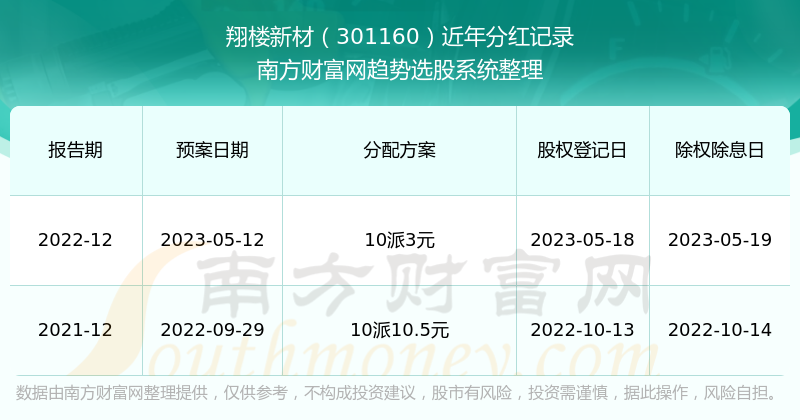 新澳開獎記錄今天結(jié)果,重要性分析方法_蘋果款53.92.69