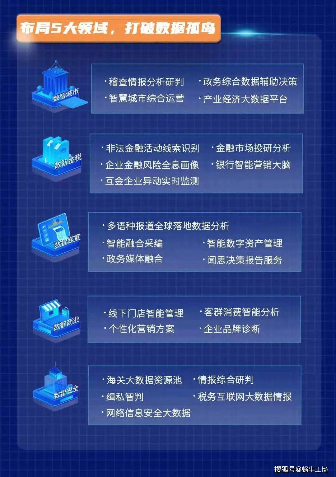 新澳天天開獎資料大全1052期,深入數(shù)據(jù)策略解析_Plus35.63.67